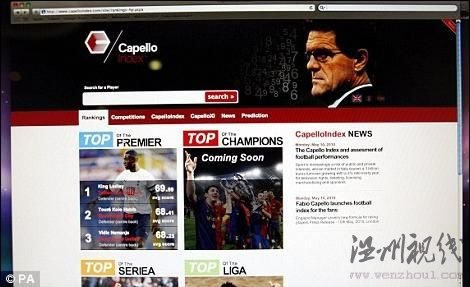 卡佩羅世界杯聯(lián)手賭博網 他是熱愛足球還是錢?