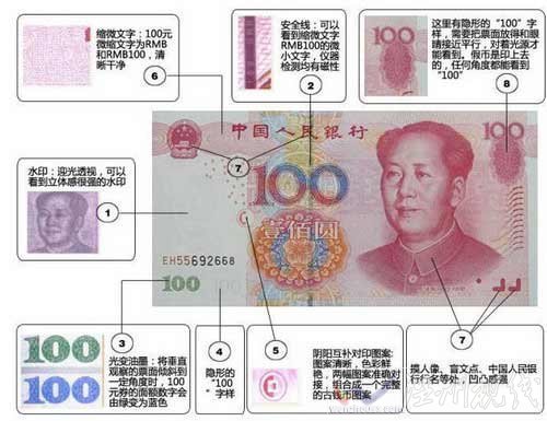 央行通報最新百元假幣特征 稱憑眼看手摸可識別