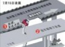 浙江新聞:錢(qián)江三橋南引橋坍塌事故后專(zhuān)家認(rèn)為錢(qián)江三