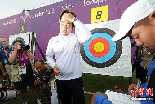 韓國射箭破世界紀錄