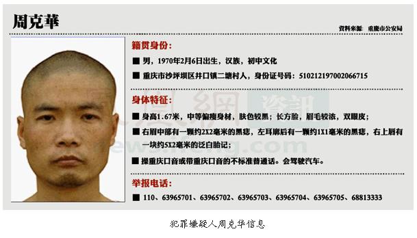 重慶槍擊 重慶槍擊搶劫 周克華 通緝 南京1·06槍擊 周克華逃竄行跡 重慶槍擊 重慶槍擊搶劫 周克華 通緝 南京1·06槍擊 周克華逃竄行跡