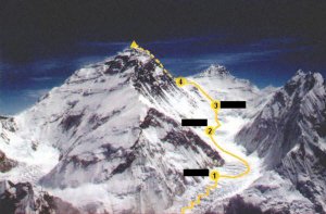 三歐洲登山者與上百夏爾巴人珠峰7000米處斗毆