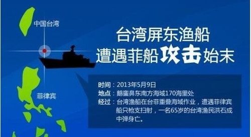 菲律賓掃射臺(tái)灣漁船