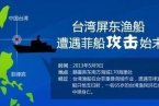 臺灣漁船遭菲律賓襲擊 菲律賓掃射臺灣漁船一名漁民