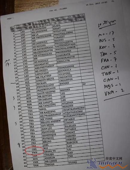 老撾墜機(jī)遇難者名單