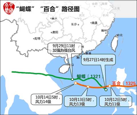 “百合”路徑與“蝴蝶”較相似 華南沿海須嚴陣以待