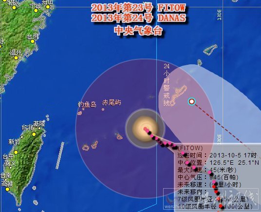 臺風菲特影響溫州嗎