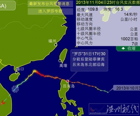第29號臺風(fēng)羅莎路徑