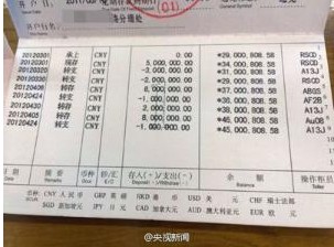 柳州撿到1.7億元存折