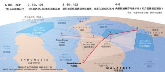 馬航mh370最新消息