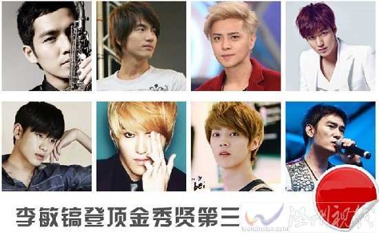 2014亞洲十大男神排行榜 李敏鎬冠軍金秀賢季軍