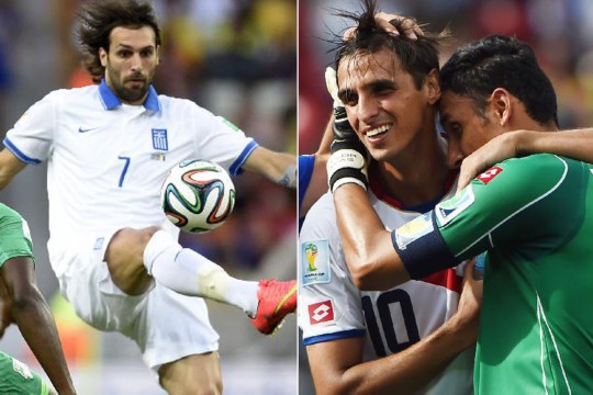 小組賽晉級歷程