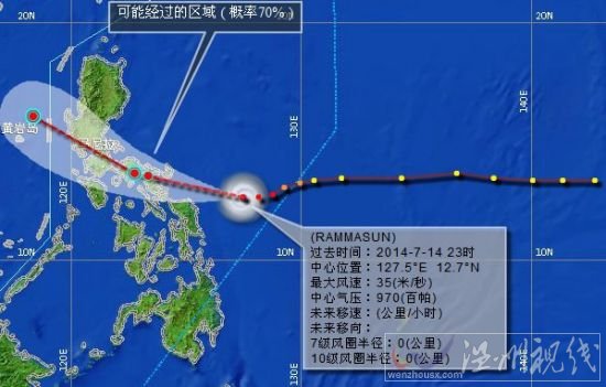 威馬遜臺風路徑