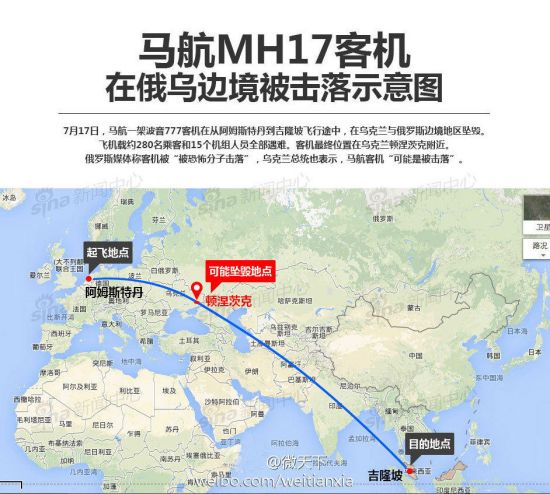 馬航mh17客機墜毀