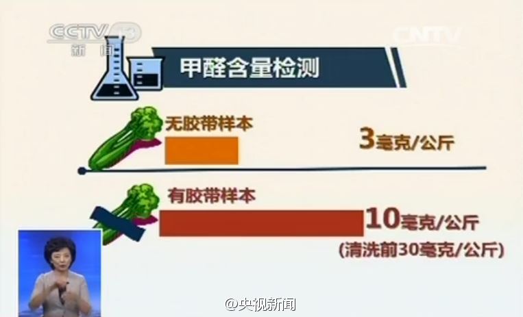 蔬菜上的膠帶有毒