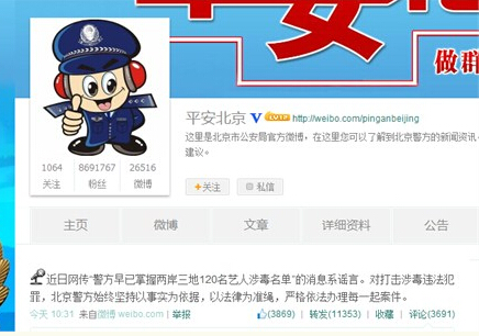 警方握120名涉毒藝人名單是謠言