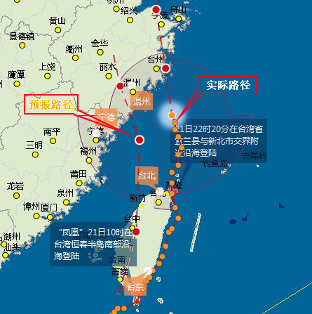 臺(tái)風(fēng)鳳凰路徑