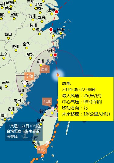 臺(tái)風(fēng)鳳凰路徑