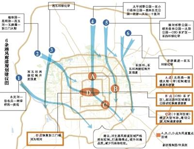 北京霧霾治理研究城市風道吹霧霾