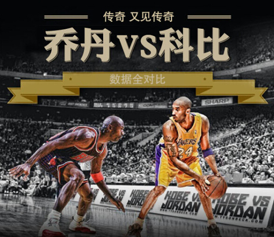 科比vs喬丹