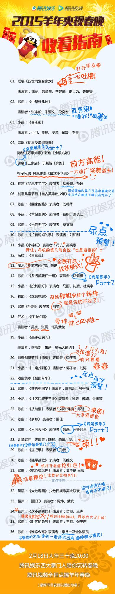 央視發布春晚最終版節目單