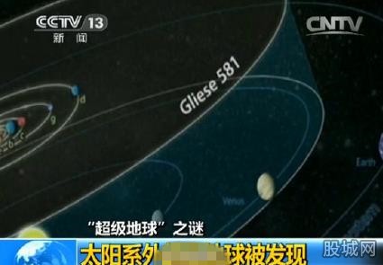 宜居超級地球被發現