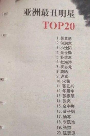 亞洲最丑明星榜