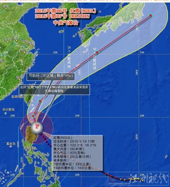 菲律賓臺風紅霞