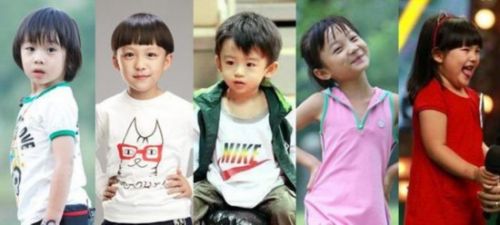童星身價排行榜