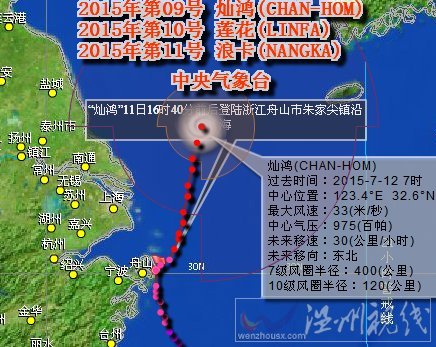 臺風(fēng)燦鴻的影響將要結(jié)束