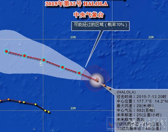 臺風哈洛拉最新消息