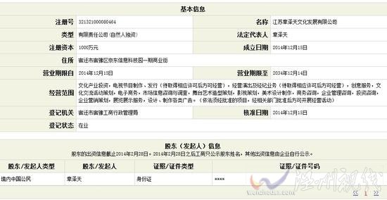 江蘇章澤天文化有限公司