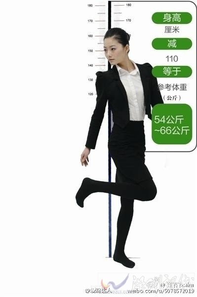 空姐體重超標(biāo)停飛