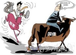 中國吹響亞洲貨幣保衛戰號角