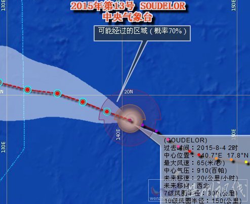 超強臺風蘇迪羅路徑