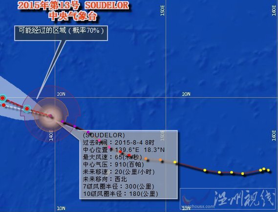 臺風蘇迪羅影響溫州