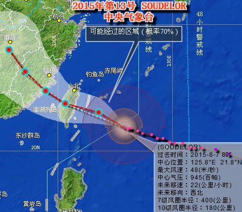 臺風蘇迪羅最新消息