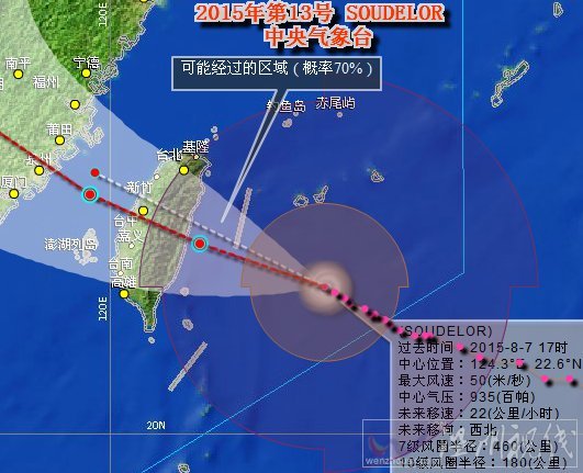 臺風蘇迪羅最新消息