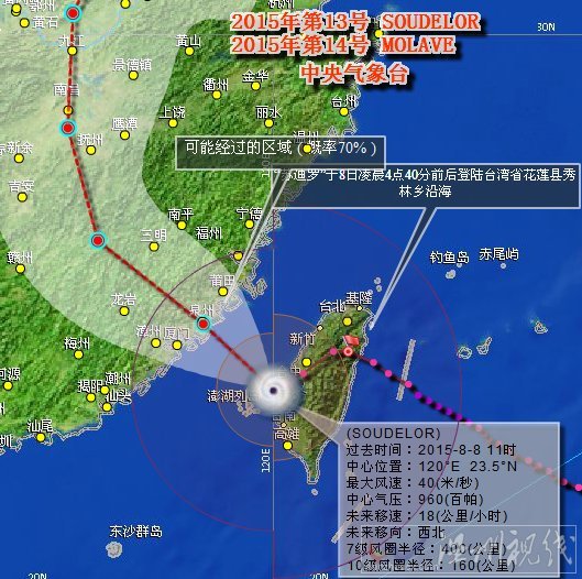 蘇迪羅臺(tái)風(fēng)走向