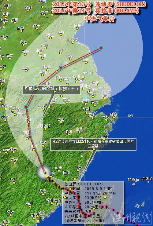 蘇迪羅對浙江影響