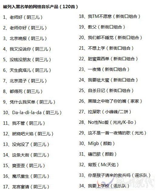 網(wǎng)絡音樂黑名單