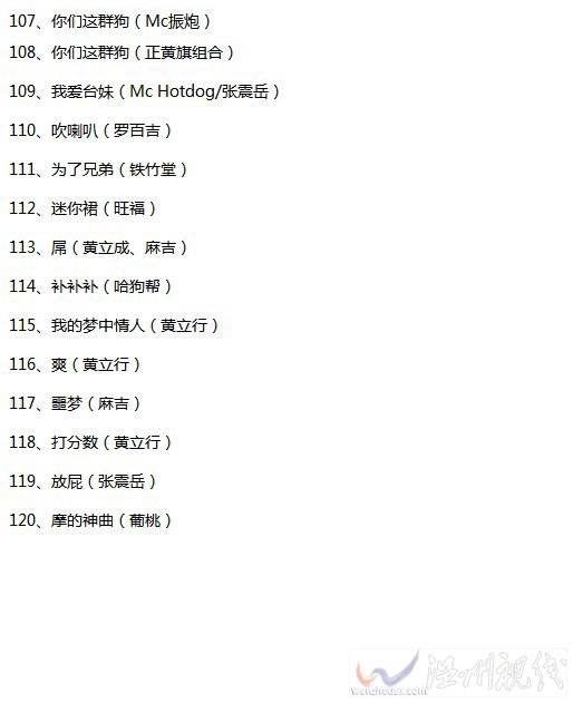 網(wǎng)絡音樂黑名單