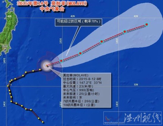 14號臺風莫拉菲路徑圖
