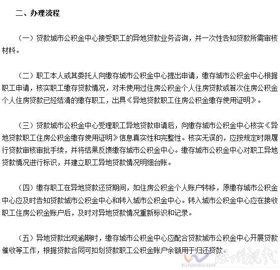 2015年異地貸款細則通知