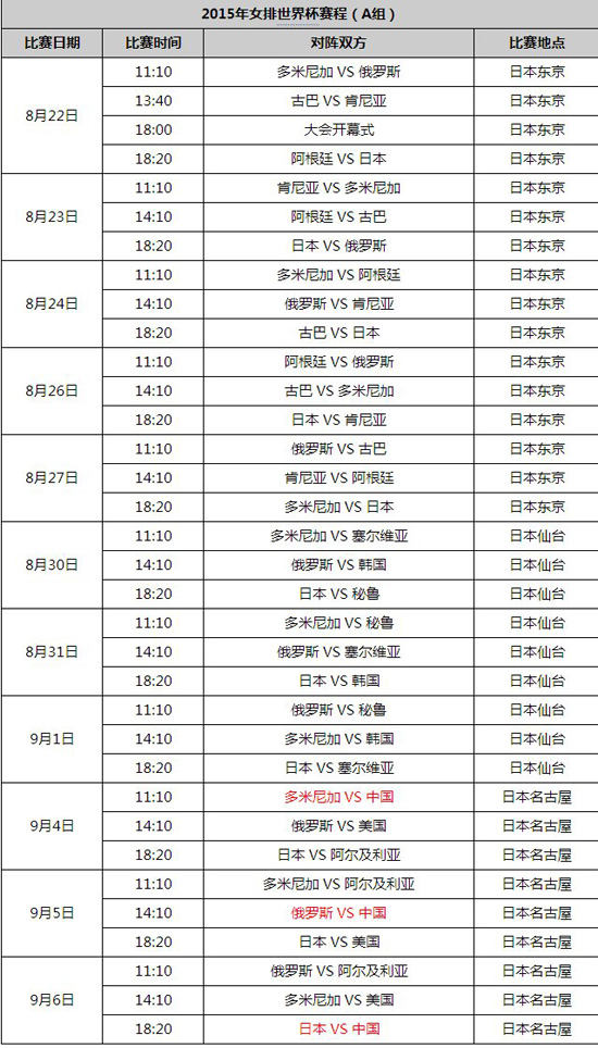 2015女排世界杯賽程表