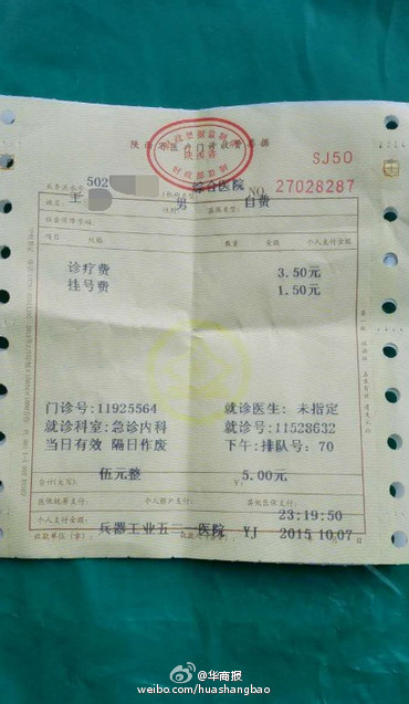 急診4毛錢藥治病