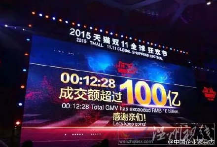 天貓12分鐘交易額突破100億