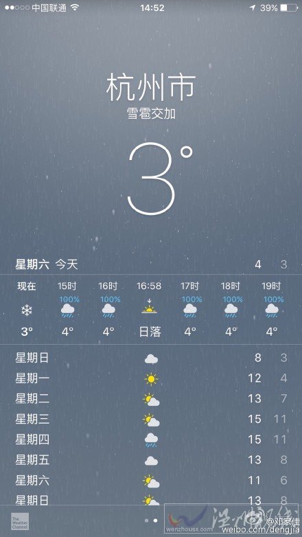 12月5日杭州市區開始下雪了
