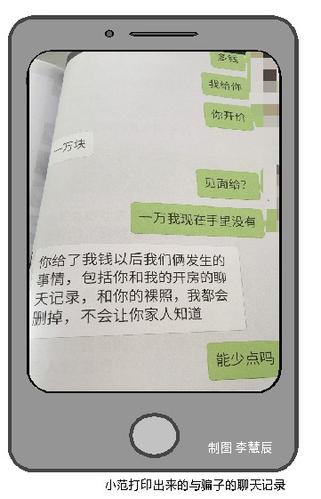 女子幫丈夫遭騙財騙色敲詐