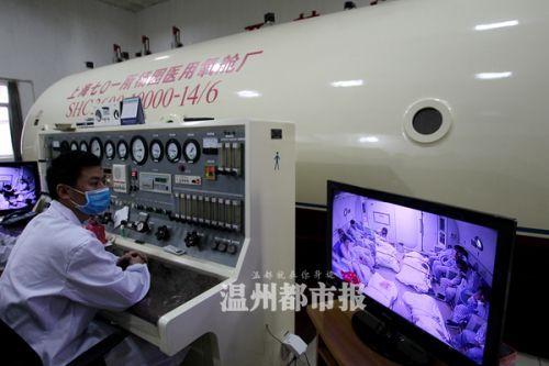 溫州一氧化碳中毒